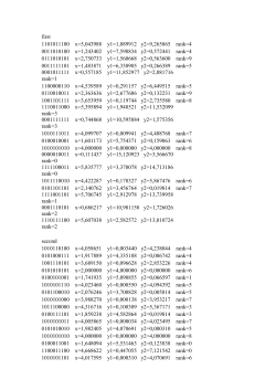 first 1101011100 x=5,043988 y1=1,089912 y2=9,265865 rank=4