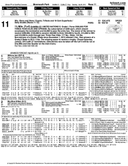 1&hellip; Mile. (Turf)