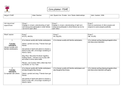 Core planner: PSHE - Rowan Gate Primary School