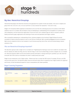 stage 9: hundreds - Symphony Learning