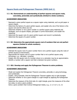 Square Roots and Pythagorean Theorem (MMS Unit 1)