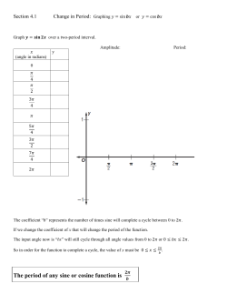 The period of any sine or cosine function is