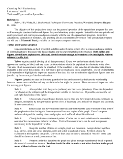 Tables and Figures with Excel