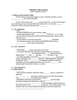 periodic table notes