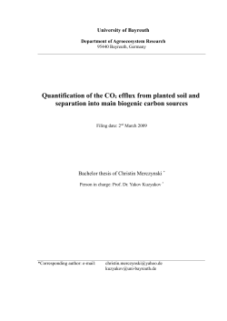 Quantification of the CO2 efflux from planted soil and