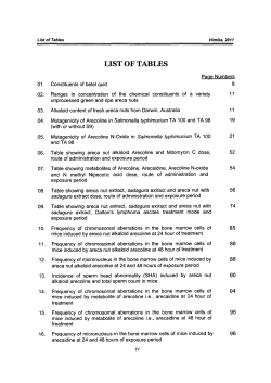 list of tables