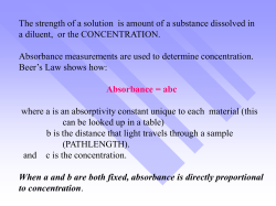 The strength of a solution is amount of a substance dissolved in a