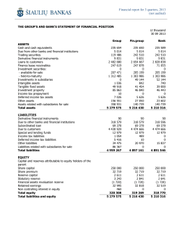 Financial report for 3 quarters, 2013 (not audited)