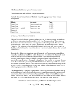 CaCO3(s) - Roman Monuments