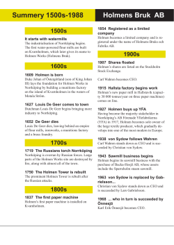 Holmens Bruk 1500-1988
