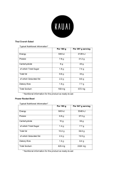Thai Crunch Salad Typical Nutritional Information* Per 100 g