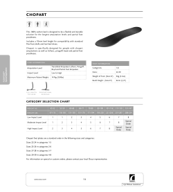 Chopart Catalog page