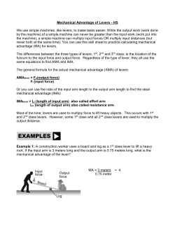 Mechanical Advantage of Levers