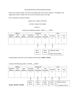 Comparing Numbers and Rounding Study Guide When you