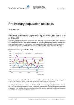Preliminary population statistics