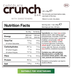 Nutrition Facts