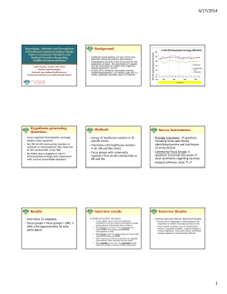 Background Hypothesis-generating Questions Methods Survey