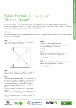 Ration Formulation using the `Pearson Square`