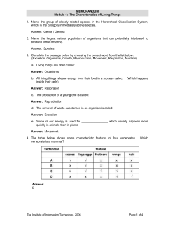 MEMORANDUM Module 1: The Characteristics of Living Things 1