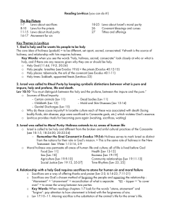 Leviticus - Blackhawk Church