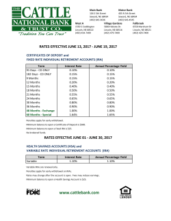 Interest Rates - Cattle National Bank