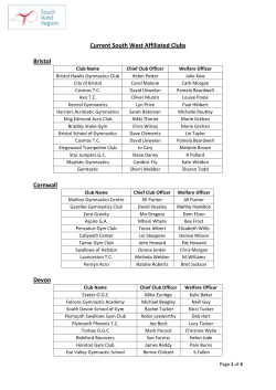 Current South West Affiliated Clubs Bristol