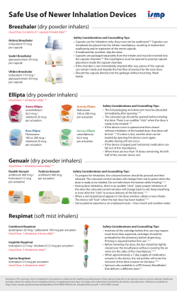 Safe Use of Newer Inhalation Devices
