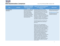 ESEA Reauthorization: Comparison