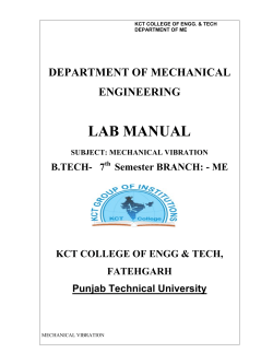 lab manual - KCT Group of Institutions