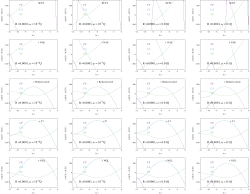 R 0.0001, &Omega; 10 Q R 0.0001, &Omega; 10 Q R 0.0001, &Omega;