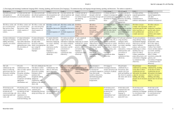 Strand 1 Spanish Language Arts and Reading November