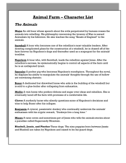 Animal Farm &ndash; Character List