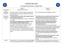 Summer Term - Knollmead Primary School