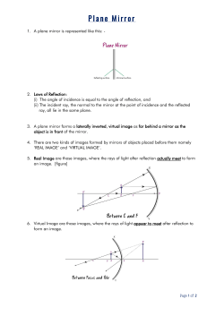 Plane Mirror - WordPress.com