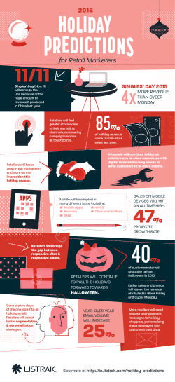 2016 Holiday Predictions for Retail Marketers