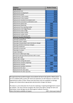 Student Damage Charges 2015-16