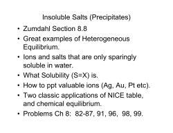 Insoluble Salts (Precipitates)