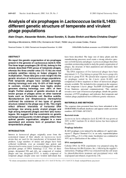 Analysis of six prophages in Lactococcus lactis