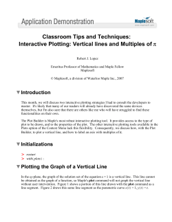 Interactive Plotting: Vertical lines and Multiples of