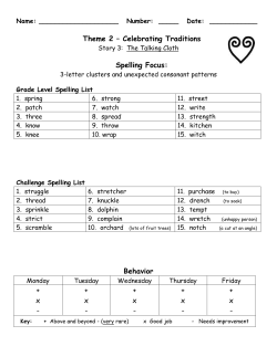 Talking Cloth homework 2010 2011