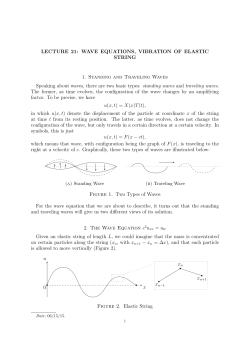 LECTURE 21: WAVE EQUATIONS, VIBRATION OF ELASTIC