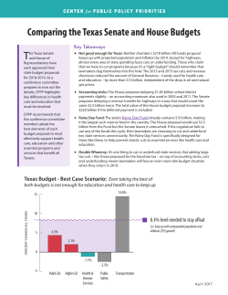 Comparing the Texas Senate and House Budgets