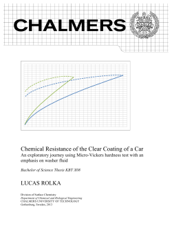 Chemical Resistance of the Clear Coating of a Car