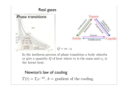 Phase transitions Real gases Newton`s law of cooling