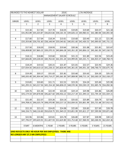 r0unded to the nearest dollar 2016 1.5% increase management