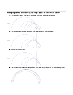 Multiple parallel lines through a single point in hyperbolic space
