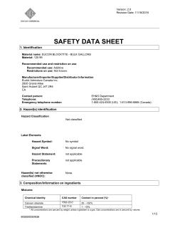Eucon Blocktite - Canada