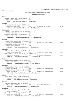 information on Entries... - sundays well swimming club