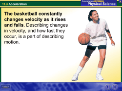 The basketball constantly changes velocity as it rises and falls