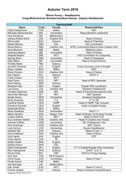 Full Staff List (Click to View)